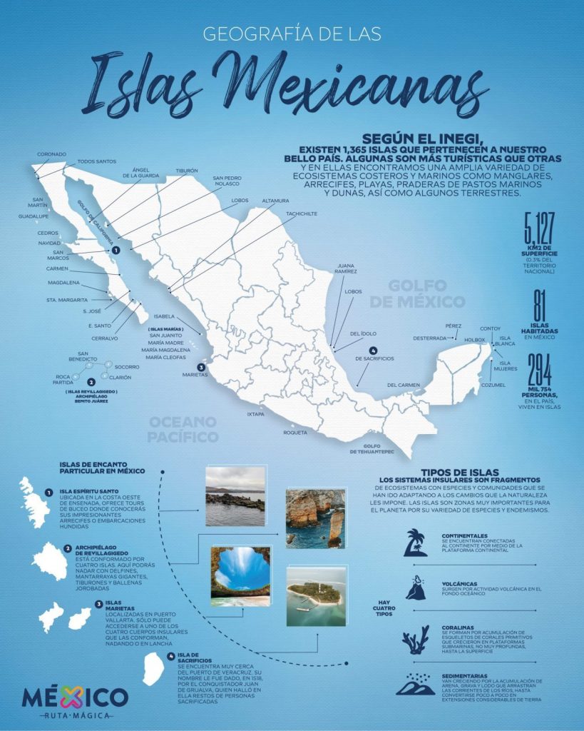 partes conferencia Florecer Conoce el encanto de estas islas mexicanas solitarias