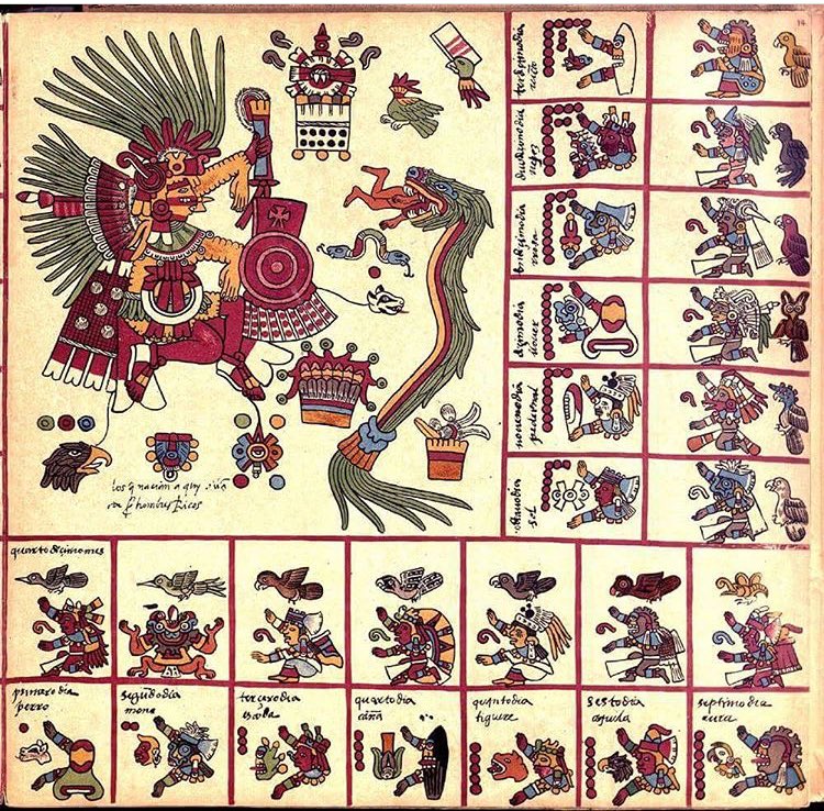 codice borbónico saqueo piezas históricas