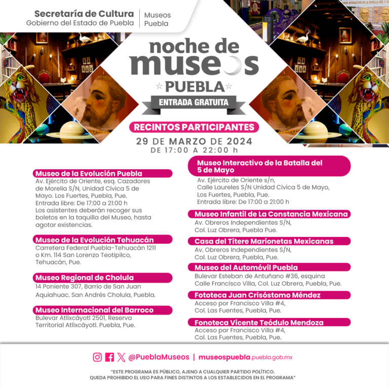 LISTADO MUSEOS_NOCHE DE MUSEOS 29 MARZO 2024