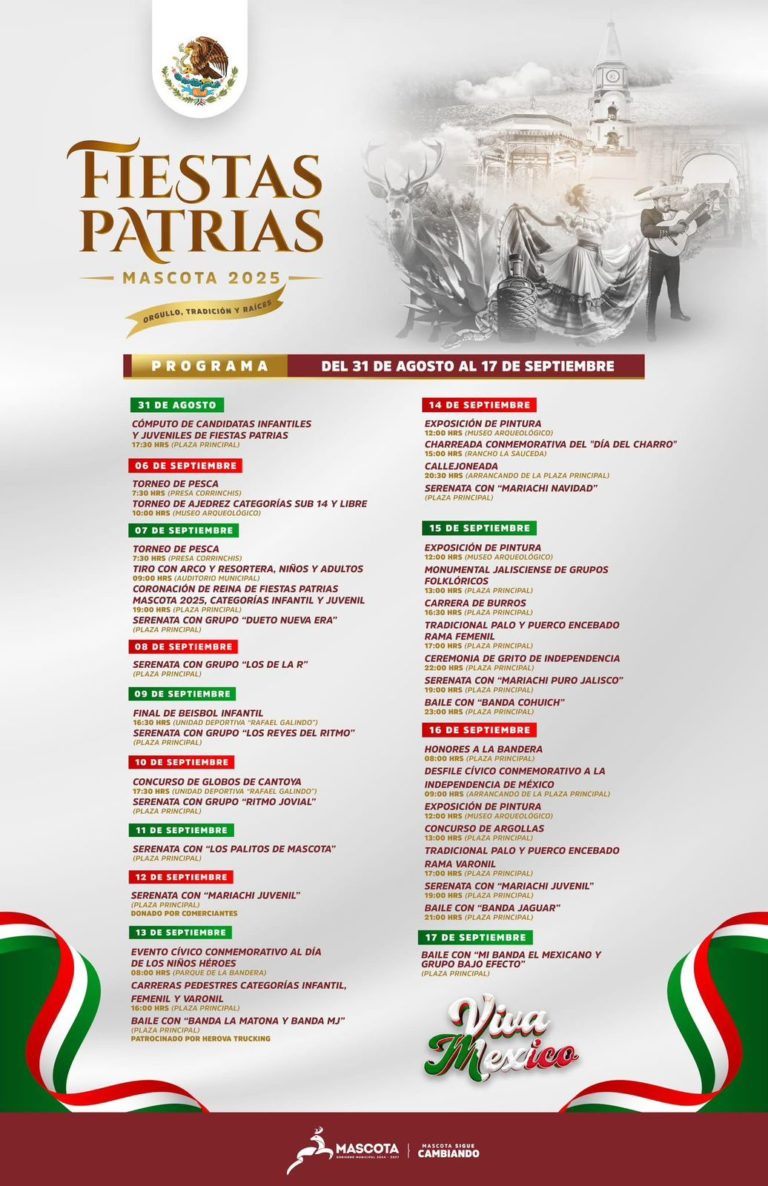 Fiestas Patrias Mascota (2)